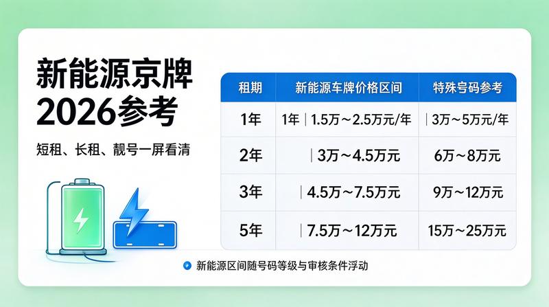 陈默营销行业研讨会